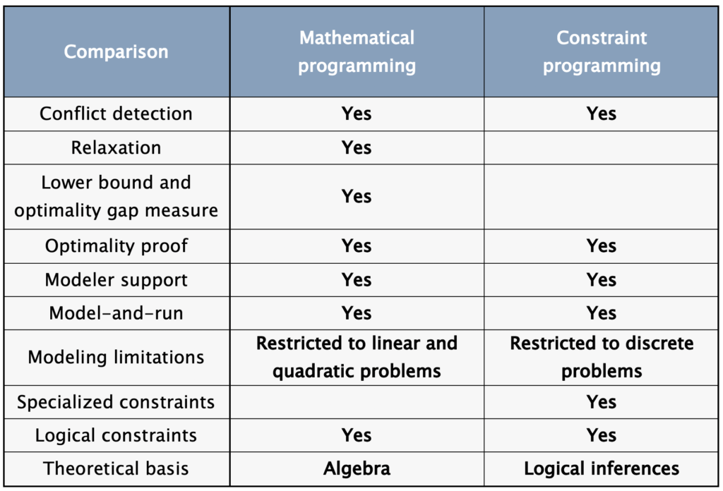 Screen Shot 2020 07 17 at 7.21.04 AM