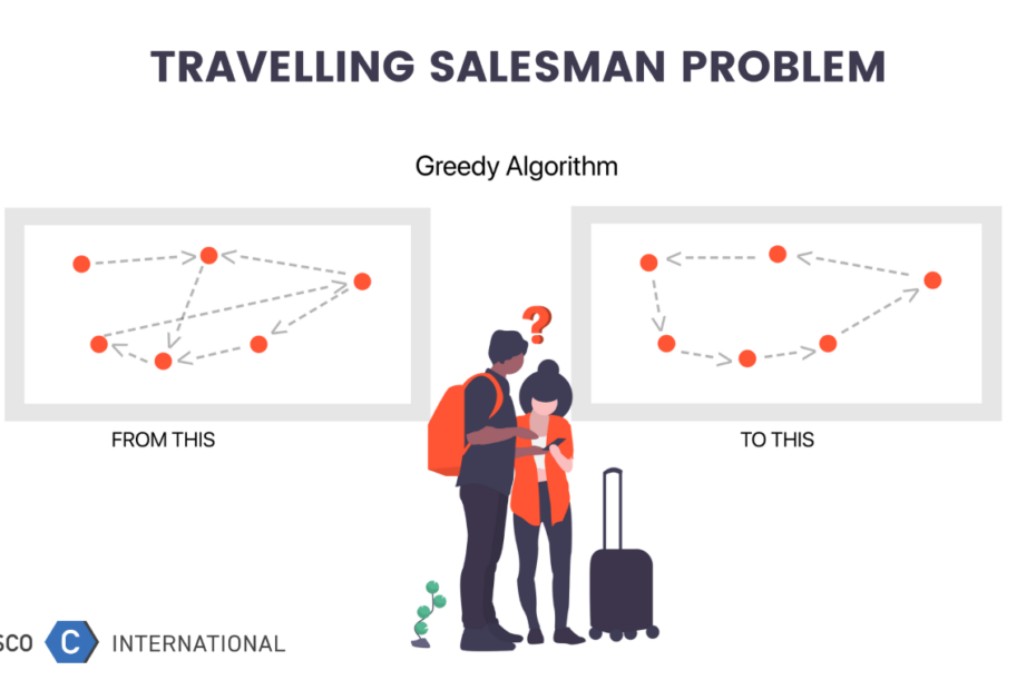 travelling salesman theory
