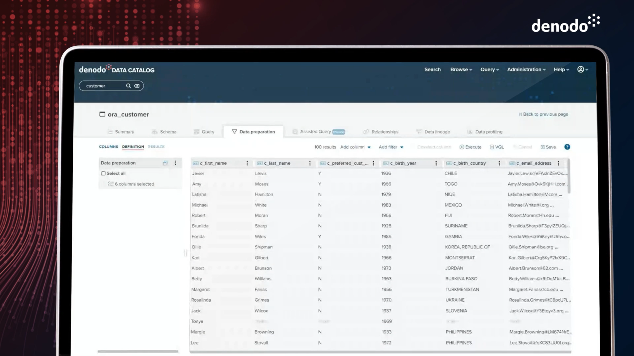 Denodo Platform 9: Revolutionizing Data Management with Intelligent ...