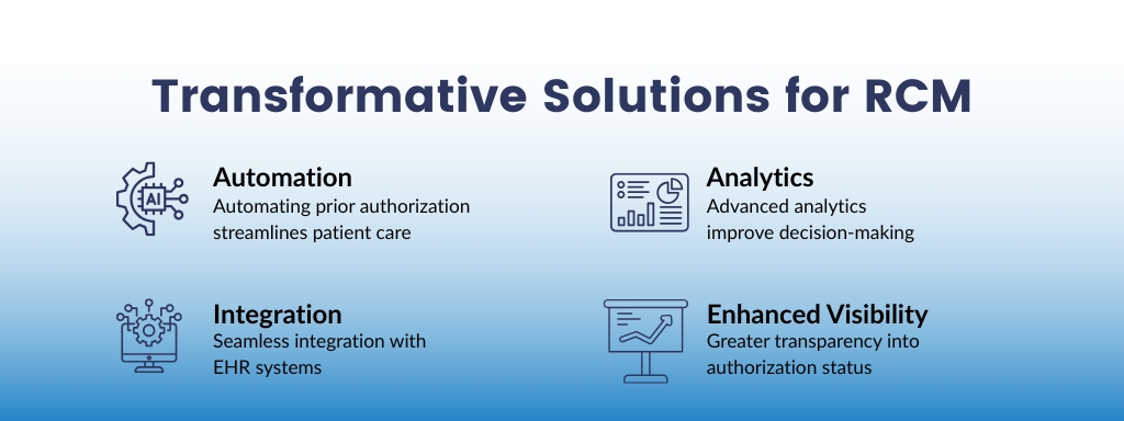 Transformative-Solutions-RCM