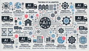 ai-in-logistic-cresco-international