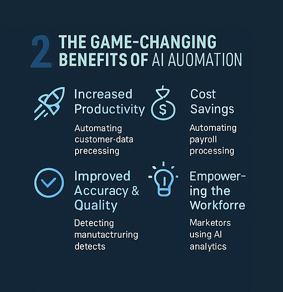 the-game-changing-benefits-of-automation-cresco-international