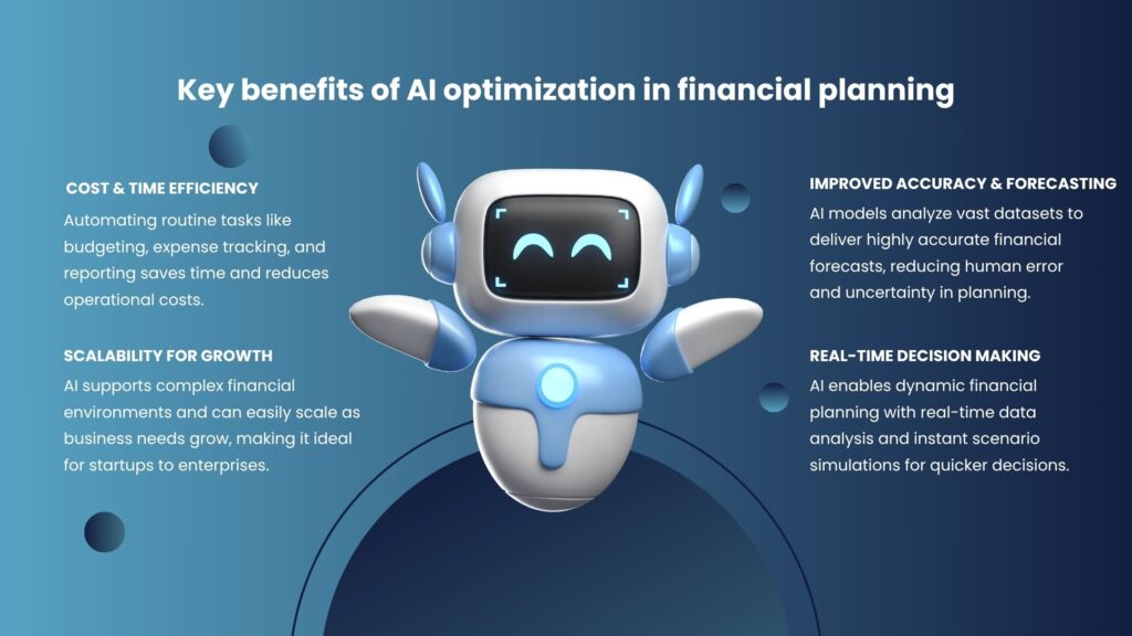 THE BENEFITS OF AI OPTIMIZATION IN FINANCIAL PLANNING
