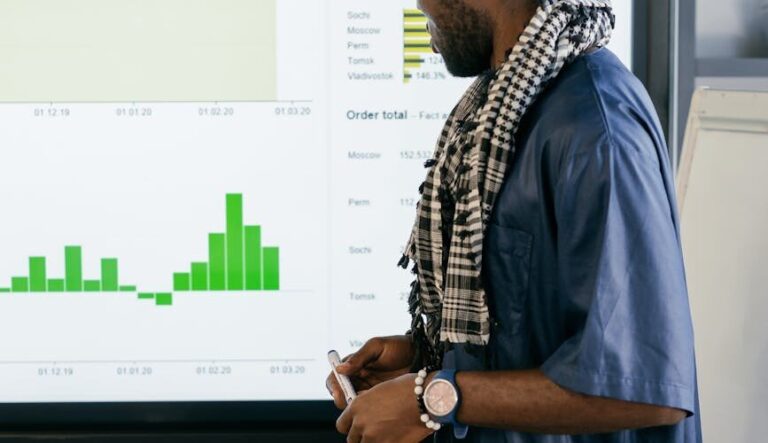 what is decision intelligence technology