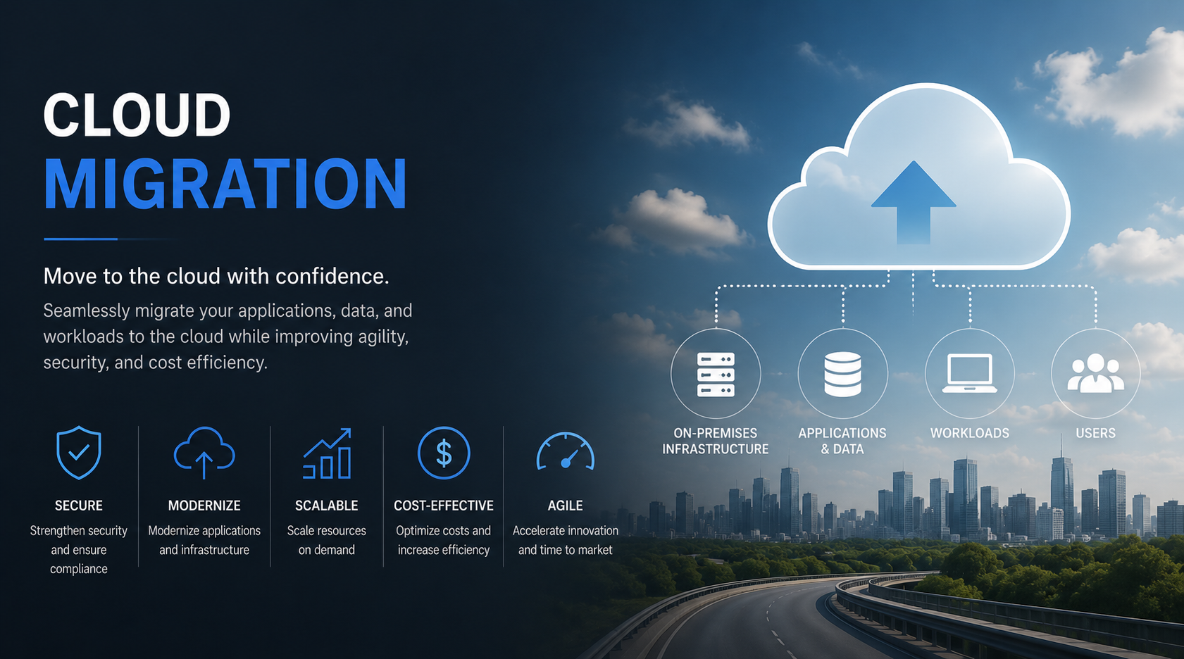 Cloud Migration