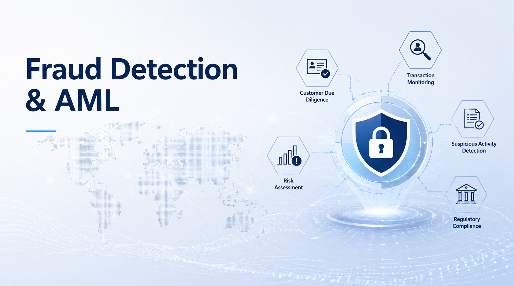 Fraud Detection & AML