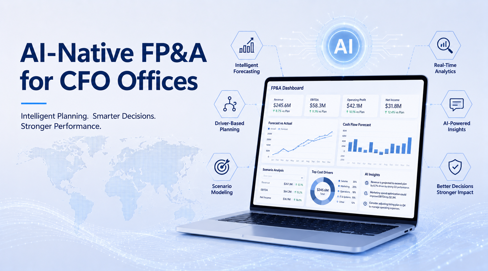 AI-Native FP&A for CFO Offices