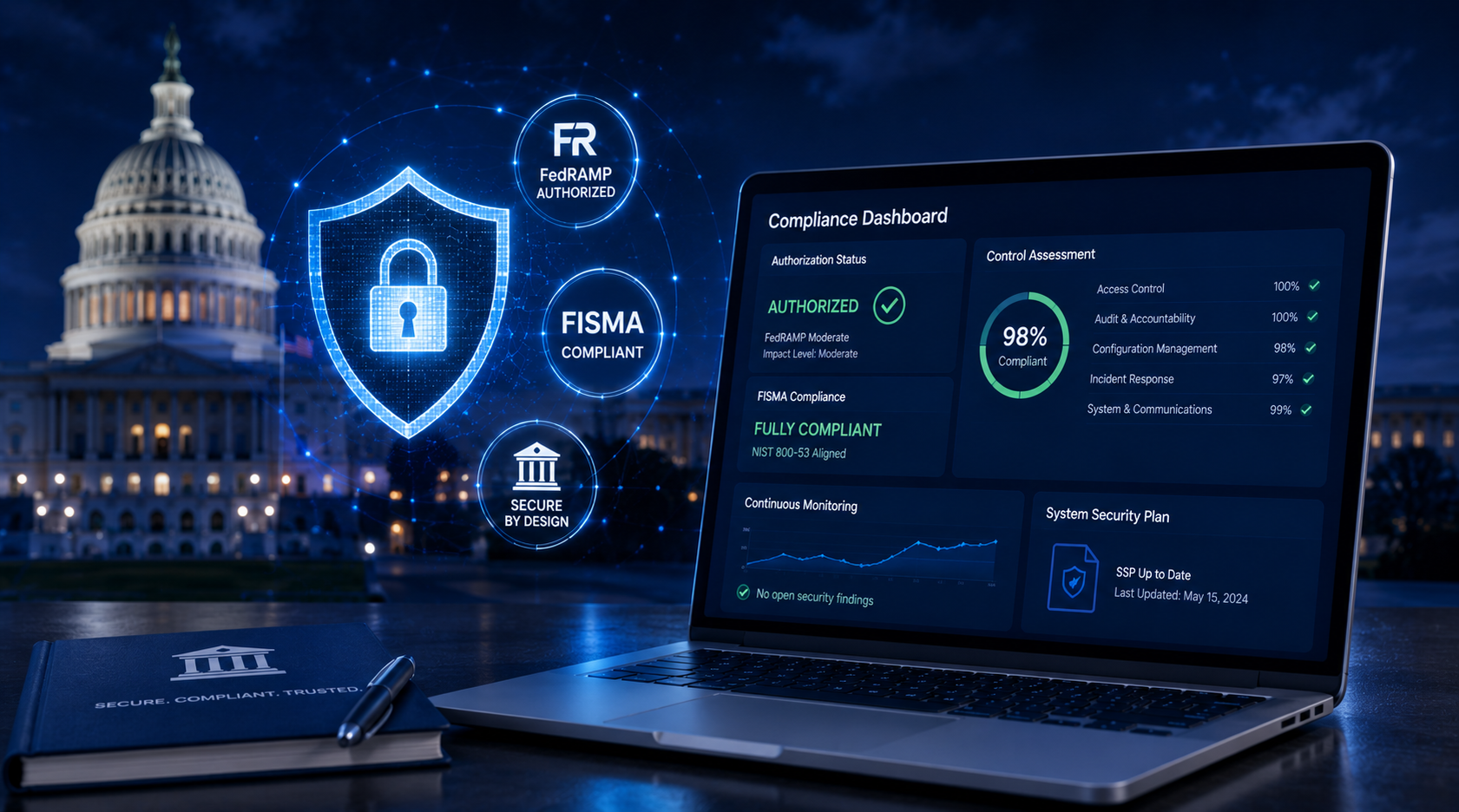 FedRAMP & FISMA Compliance