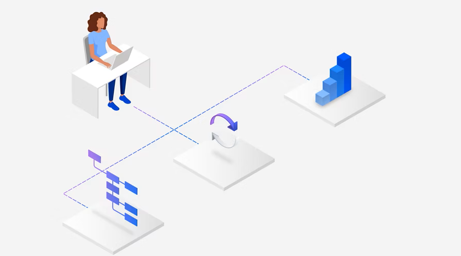 Decision Optimization | IBM | Cresco international