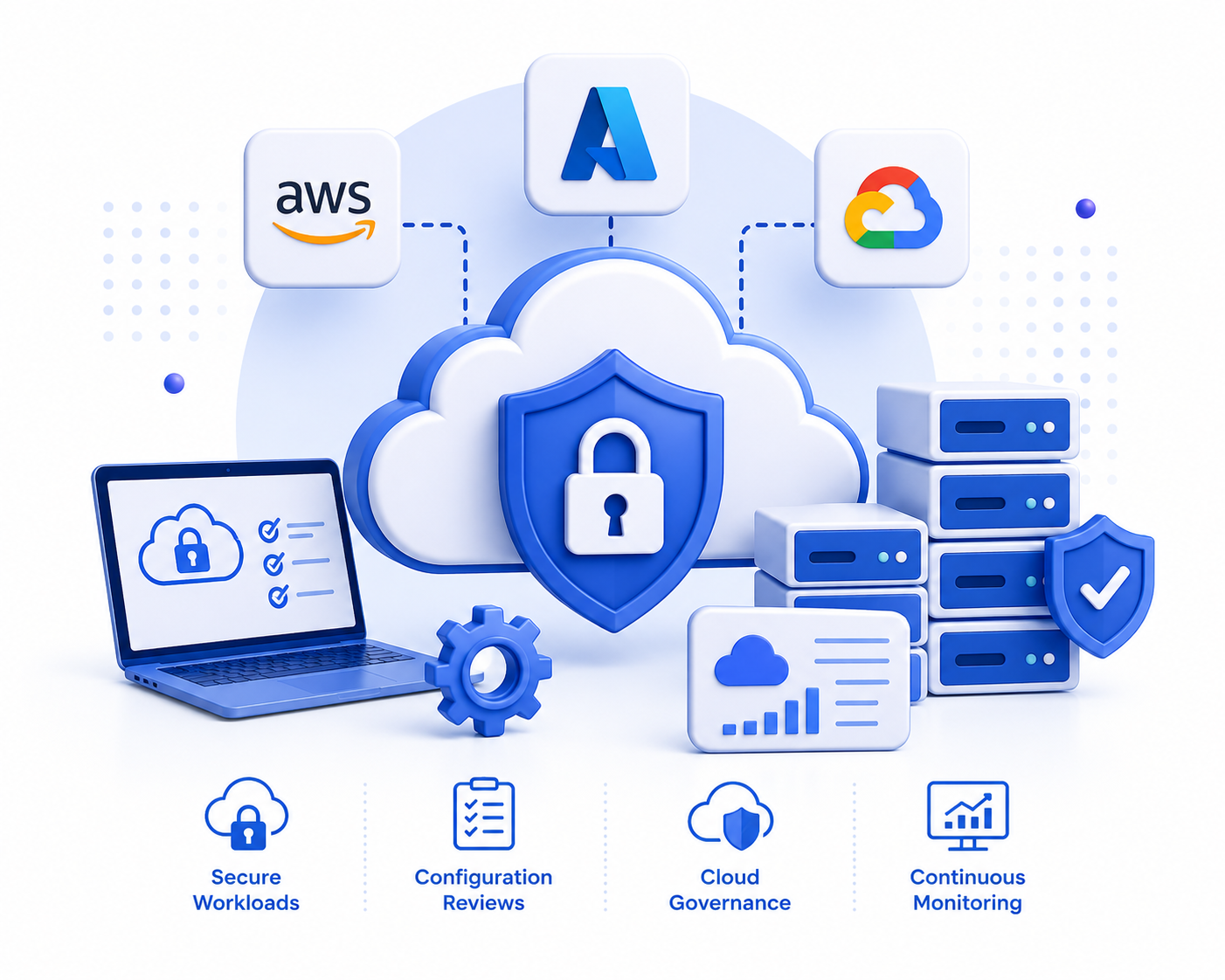 Cloud security and governance infographic | Cresco International