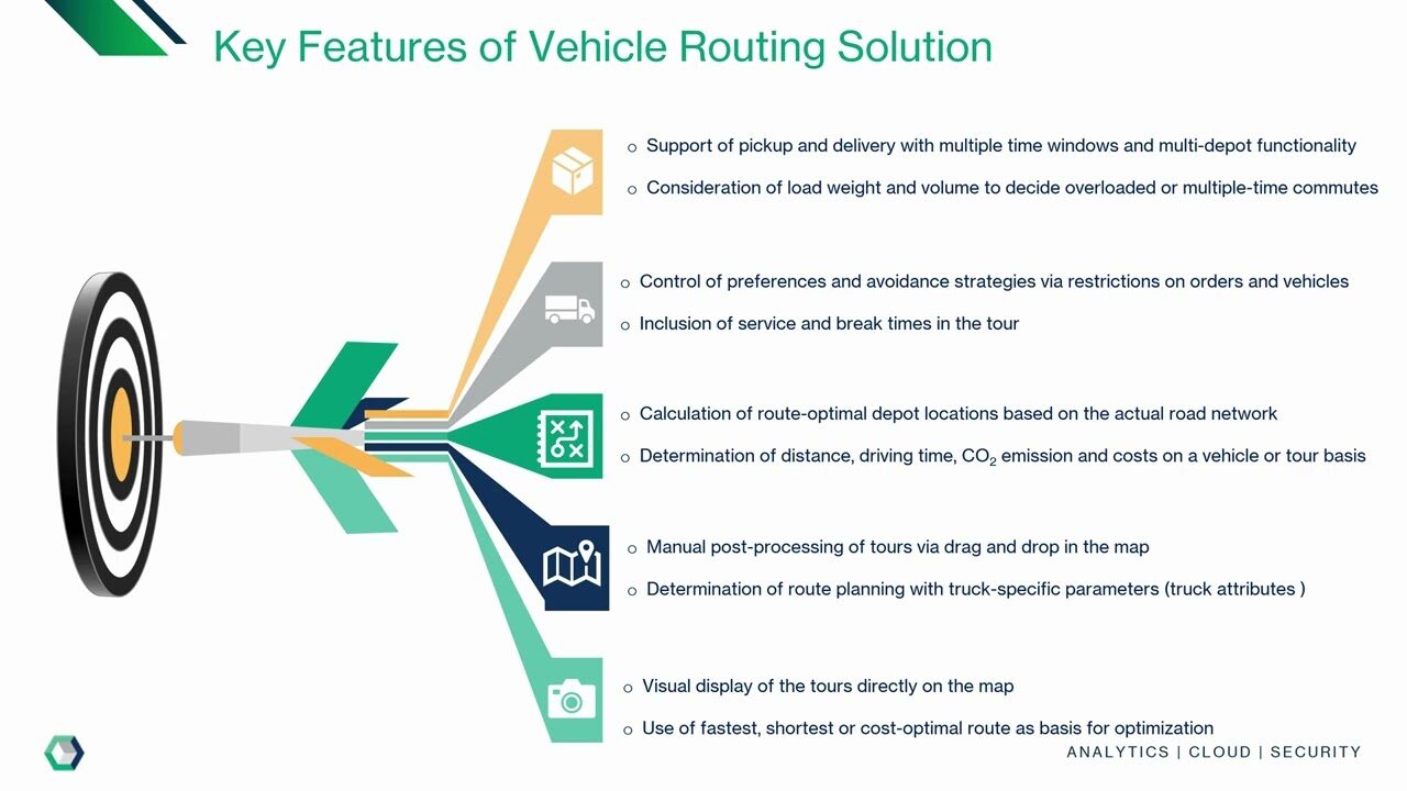 Vehicle Routing Optimization Using AI | Logistics Efficiency Solution